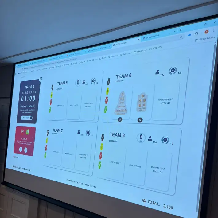 Mid way through the Before Mars activity with the activity wall where players can see bidding wars and purchases