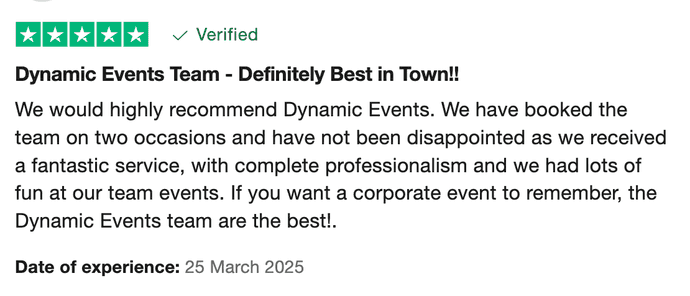Team Building Review Ireland