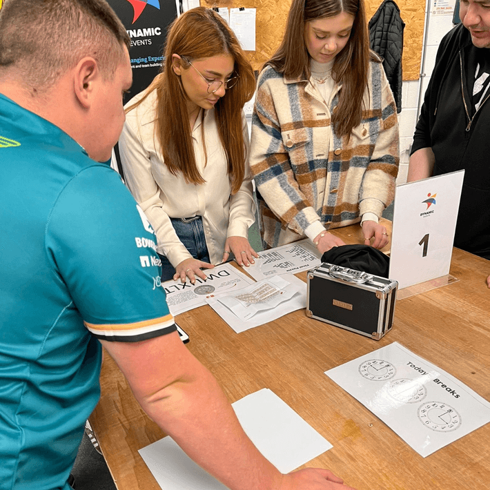analysing the box