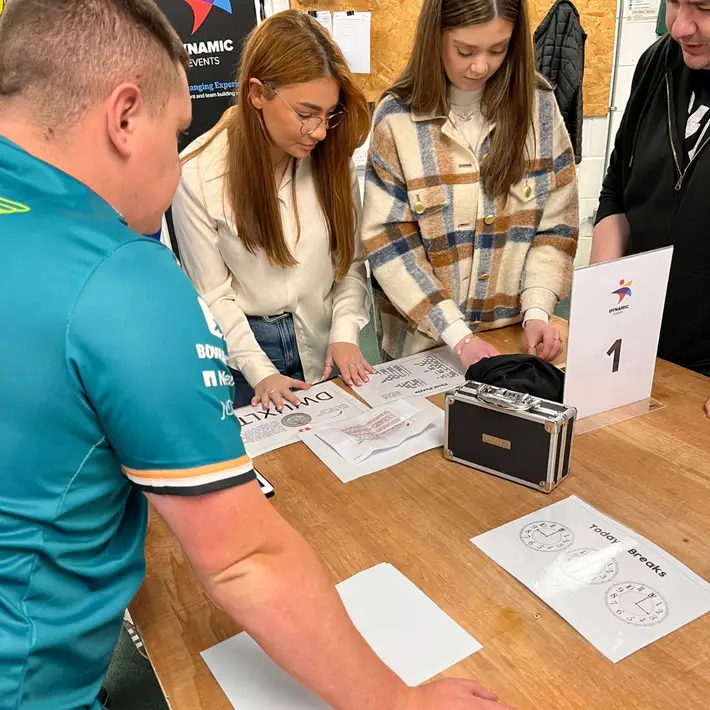 analysing the box