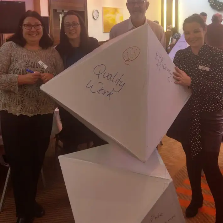 putting the pyramid together