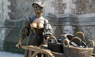 molly malone statue in dublin