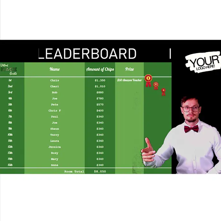 leaderboard