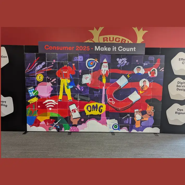 Finalised big picture